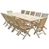 Salon De Jardin En Teck BATAN 12 Chaises -Promos Garde Plante Boutique 119355 1