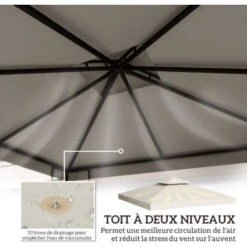 HOMCOM Toile De Toit De Rechange Pour Pavillon Tonnelle Tente 3x3m Crème -Promos Garde Plante Boutique 19842655 5