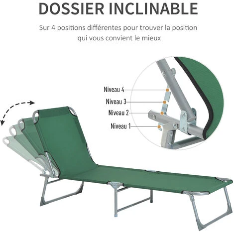 OUTSUNNY Bain De Soleil Transat Pliable Dossier Réglable Multipositions Métal Et Polyester Vert 6 OUTSUNNY Bain De Soleil Transat Pliable Dossier Réglable Multipositions Métal Et Polyester Vert – Image 4