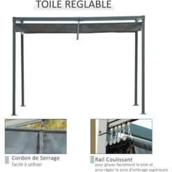OUTSUNNY Pergola Rétractable 2,98L X 2,13l X 2,22H M Structure Métal époxy Anticorrosion Toile Polyester Haute Densité 180 G/m² Incluse Gris -Promos Garde Plante Boutique 28910102 5