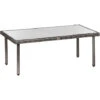 OUTSUNNY Table Basse De Jardin Plateau Verre Trempé 5 Mm Résine Tressée Imitation Rotin Gris 1 OUTSUNNY Table Basse De Jardin Plateau Verre Trempé 5 Mm Résine Tressée Imitation Rotin Gris -Promos Garde Plante Boutique 30108468 1