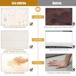 COSTWAY 2 Tabouret De Jardin Résine Tressée En Rotin PE Avec Coussin Gris, Pour Terrasse Et Piscine, 49 X 40 X 33 CM Blanc -Promos Garde Plante Boutique 35443268 3