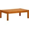 Table De Jardin 85x57x29 Cm Bois D'acacia Massif VidaXL 2 Table De Jardin 85x57x29 Cm Bois D'acacia Massif VidaXL -Promos Garde Plante Boutique 50396435 1