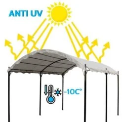 Toile De Remplacement 3x4 Tonnelle Onda Protection UV 7 Toile De Remplacement 3x4 Tonnelle Onda Protection UV -Promos Garde Plante Boutique 6642211 3