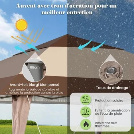 COSTWAY Tonnelle De Jardin Pliante 4M X 4M Avec Supports En Fer Et Roues/Tente De Reception Imperméable UPF 50+ à Hauteur 265-285CM Avant-Toits Sac Portable Pour 8-10 Personnes-Beige 4 COSTWAY Tonnelle De Jardin Pliante 4M X 4M Avec Supports En Fer Et Roues/Tente De Reception Imperméable UPF 50+ à Hauteur 265-285CM Avant-Toits Sac Portable Pour 8-10 Personnes-Beige – Image 2