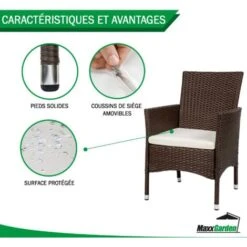 Salon De Jardin - Fauteuil Balcon Exterieur Petit Espace - Salon Balcon - MaxxGarden 10 Salon De Jardin - Fauteuil Balcon Exterieur Petit Espace - Salon Balcon - MaxxGarden -Promos Garde Plante Boutique 94113952 4
