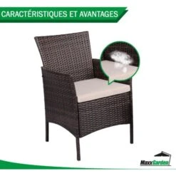Salon De Jardin - Fauteuil Balcon Exterieur Petit Espace - Salon Balcon - MaxxGarden 11 Salon De Jardin - Fauteuil Balcon Exterieur Petit Espace - Salon Balcon - MaxxGarden -Promos Garde Plante Boutique 94113952 5
