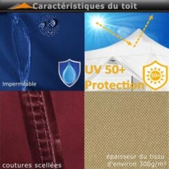 INSTENT Pavillon En Aluminium 3 X 3 M Pro étanche Protection UV 50+, Choix De Couleurs Et De Modèles, Bleu Avec 4 Parties Latéraux -Promos Garde Plante Boutique 96809189 5